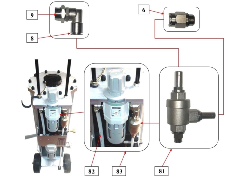 IBIX 25 | Non-return valve